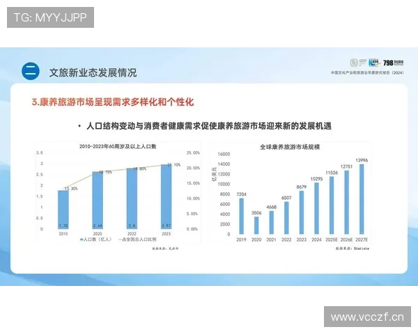 以文化企业家为核心探讨新时代文化产业创新发展路径研究策略分析